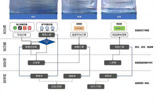 beplay体育官方下载安卓截图2